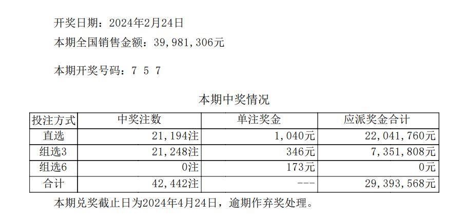 护工作 第31页