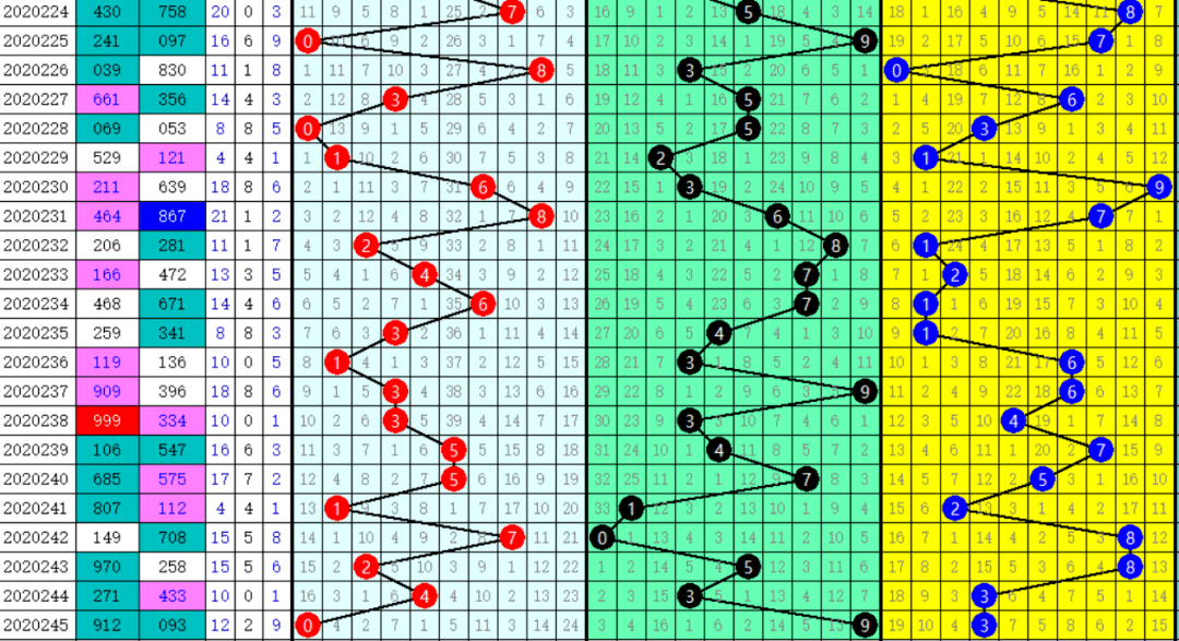 二四六期期准免费资料,详细解读定义方案_ios45.433