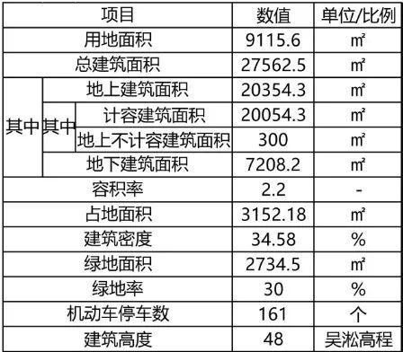 新澳门2024历史开奖记录查询表,持久设计方案策略_限量版65.104