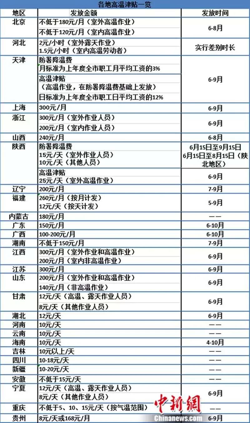 2024年天天彩资料免费大全,专业研究解析说明_S60.251