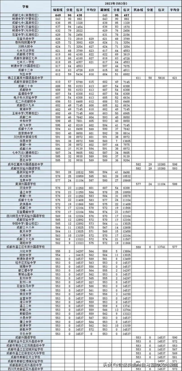 2024天天彩资料免费大全,专家意见解析_入门版38.513