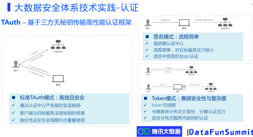 2024澳门天天六开奖怎么玩,系统化说明解析_Max13.518