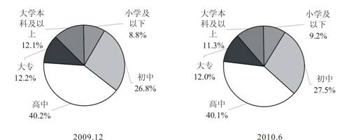 澳门资料大全,正版资料查询,实地验证分析策略_SHD43.278