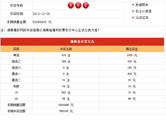 新澳六开彩开奖结果记录,持续执行策略_冒险款95.900