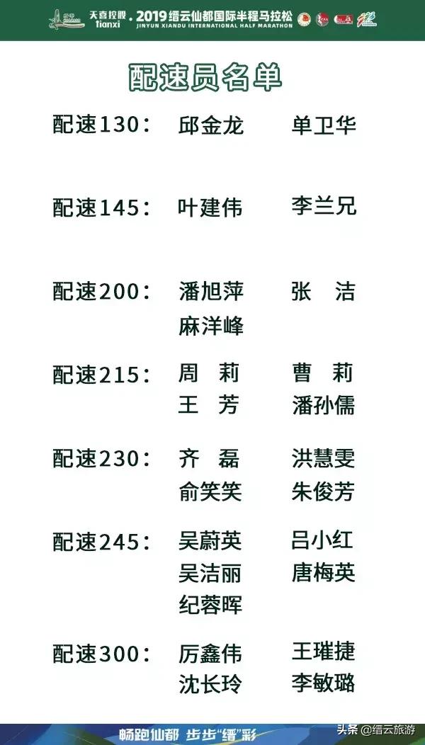 新澳精准资料免费提供生肖版,高度协调策略执行_挑战版54.122