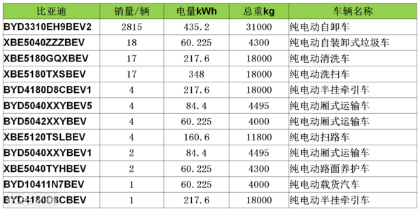 2024新奥正版资料大全免费提供,深入执行方案数据_经典款16.730