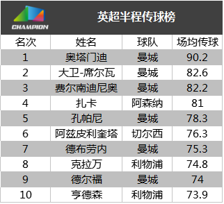 2004新奥门天天开好彩,实地分析数据执行_HarmonyOS18.621