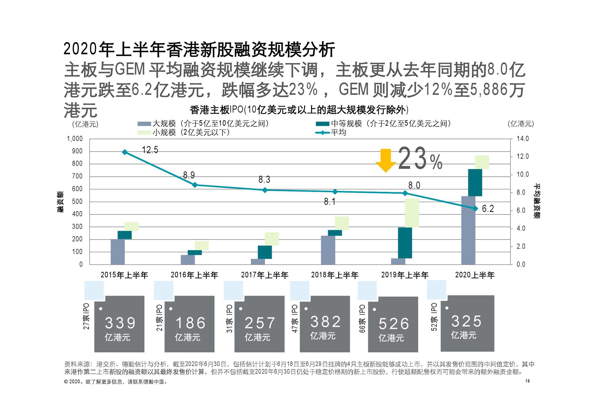 2024港澳今期资料,未来展望解析说明_AR版76.568