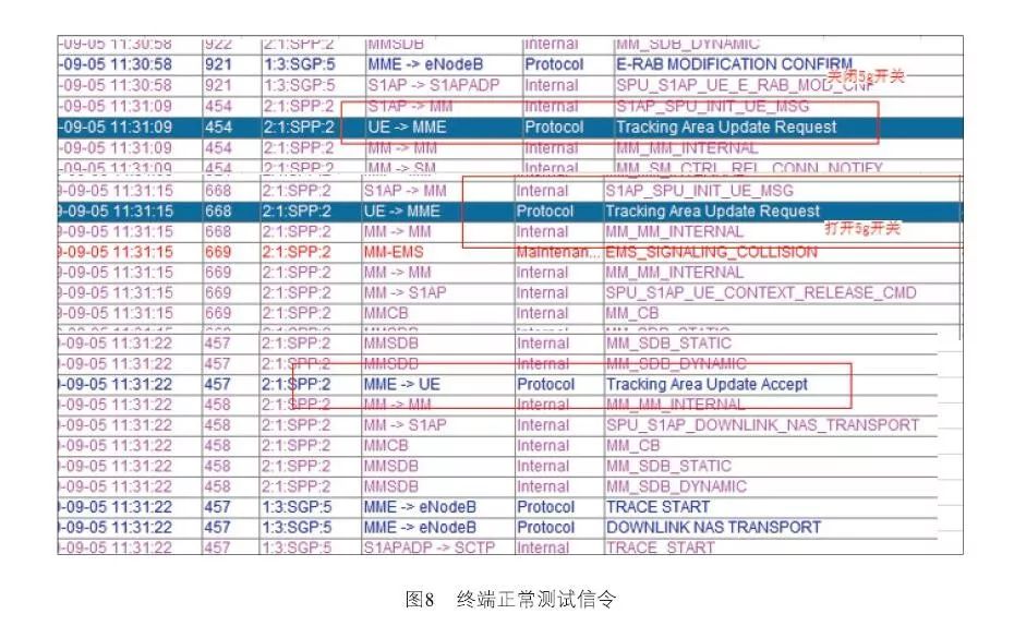 澳门一一码一特一中准选今晚,理念解答解释落实_Gold20.424