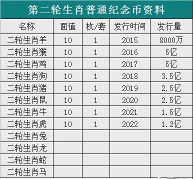 2024澳门马今晚开奖记录,专业执行方案_4K41.963