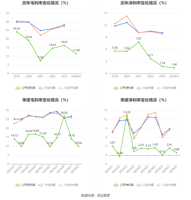 2024澳门天天彩资料大全,精细计划化执行_MR31.890