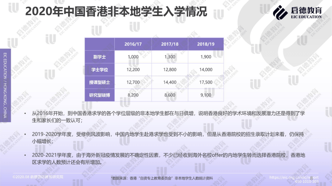 香港最快最准资料免费2017-2,数据导向计划设计_Harmony57.284