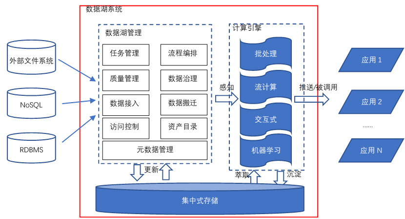 澳门一码一肖一特一中Ta几si,未来解答解释定义_T82.664