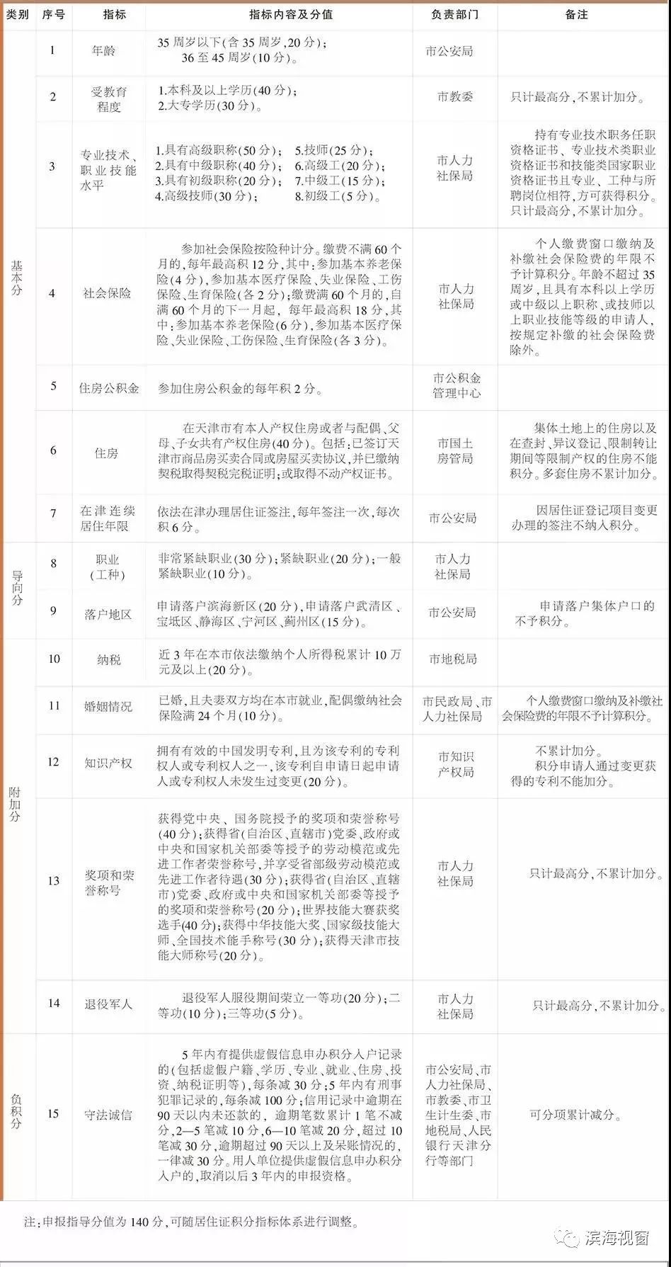 024新澳门六开奖号码,科学基础解析说明_标配版87.295