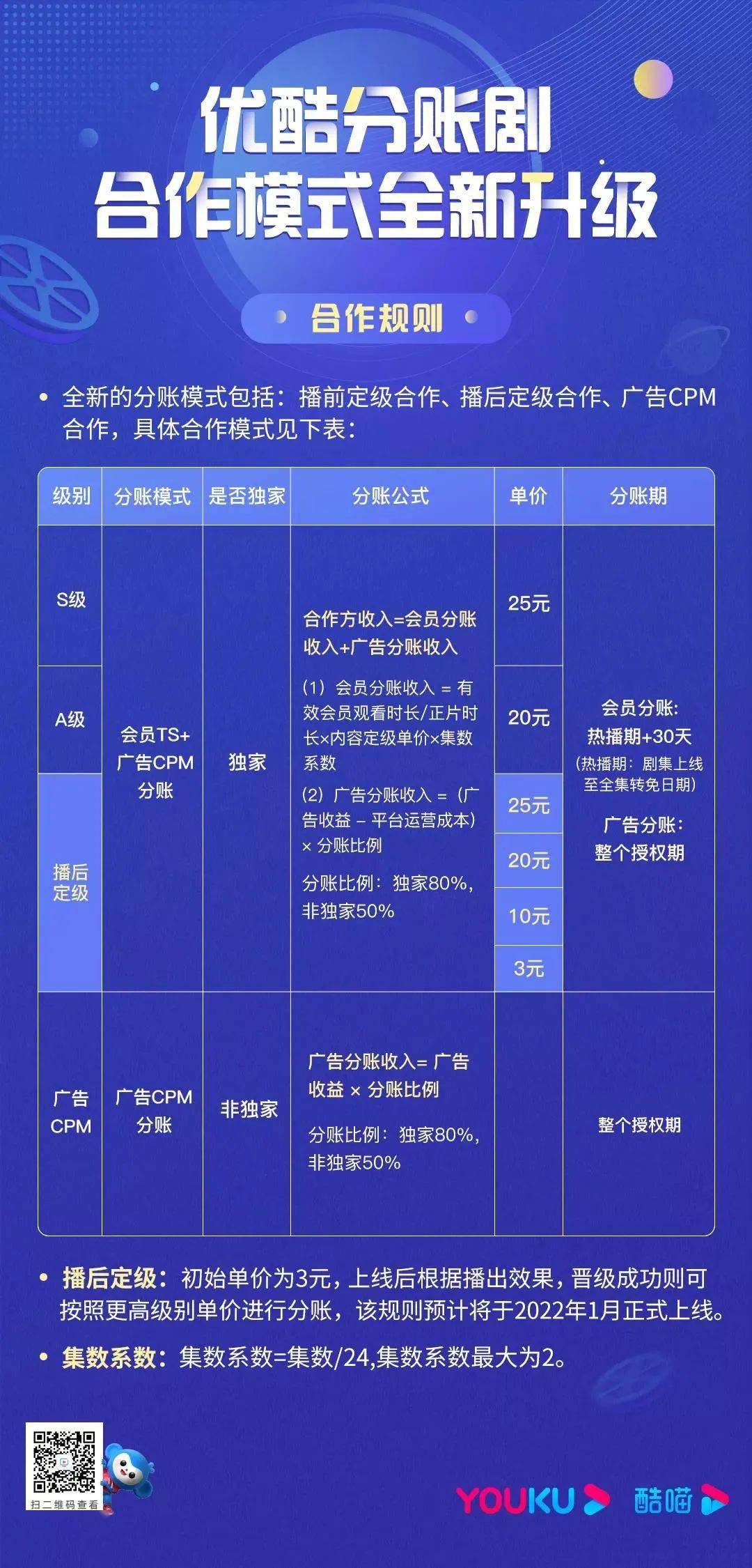 新澳六开奖结果2024开奖记录,功能性操作方案制定_完整版26.121