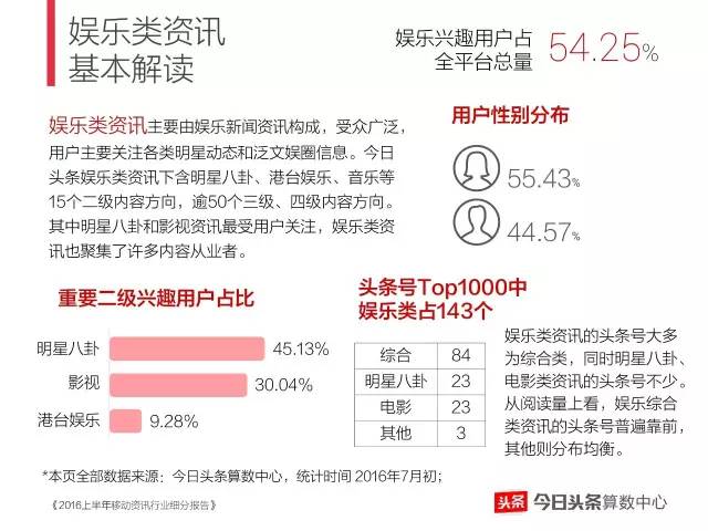 新奥今日开奖,持续计划解析_薄荷版75.875