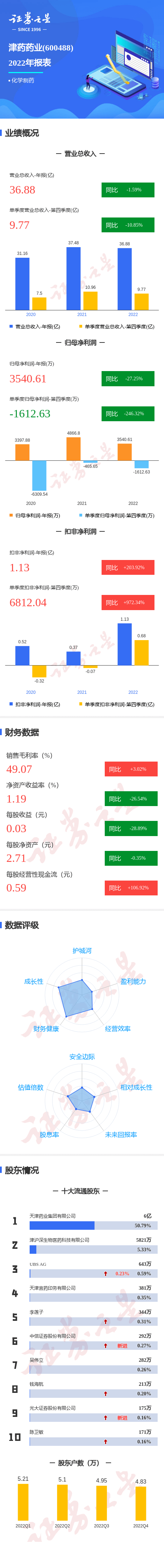 2024年12月18日 第23页