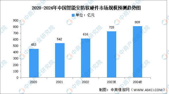 2024年奥门免费资料大全,适用性执行方案_5DM64.728