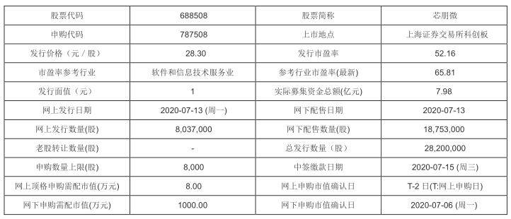 新澳天天开奖资料大全最新开奖结果查询下载,实际案例解析说明_网页版18.703