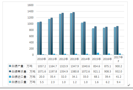 新澳门彩开奖结果2024开奖记录,实地评估策略_SP90.893