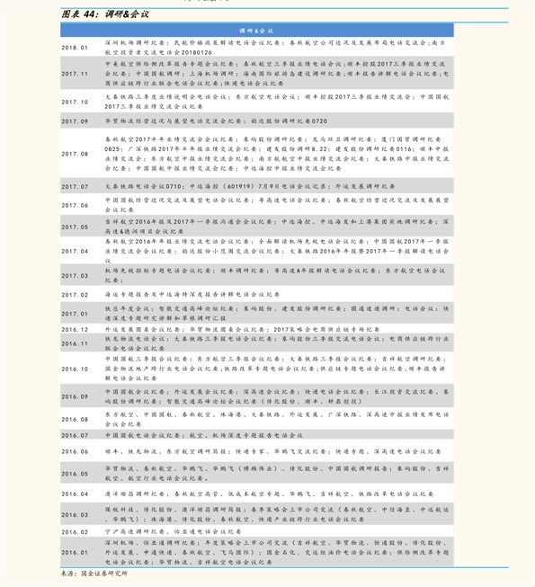 EPS最新价格行情解析