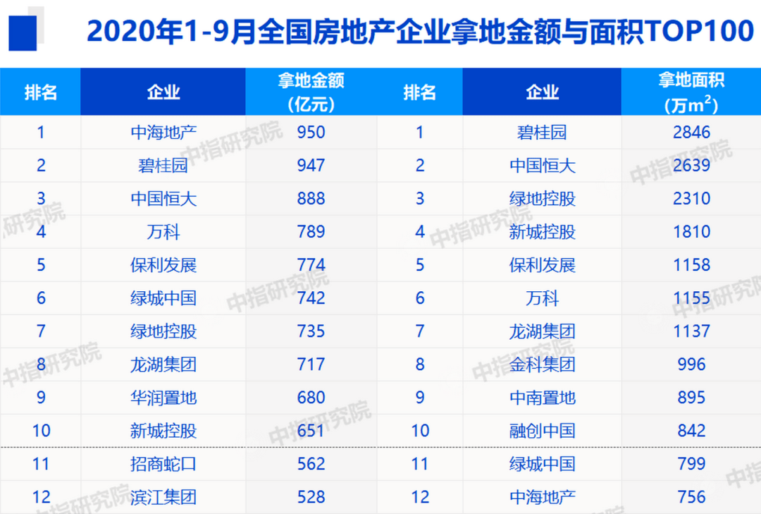 澳门六开奖号码2024年开奖记录,正确解答定义_粉丝款42.96