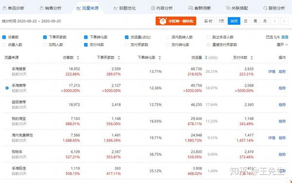 白小姐一肖一码最准100,实地执行考察数据_专属款15.555