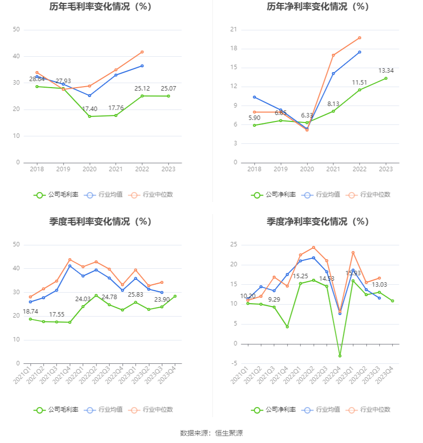 2023澳门六今晚开奖结果出来,迅捷解答方案实施_Essential53.195