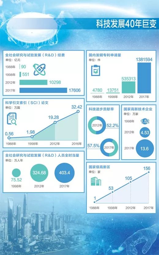 新澳正版资料与内部资料,仿真技术实现_HD18.541