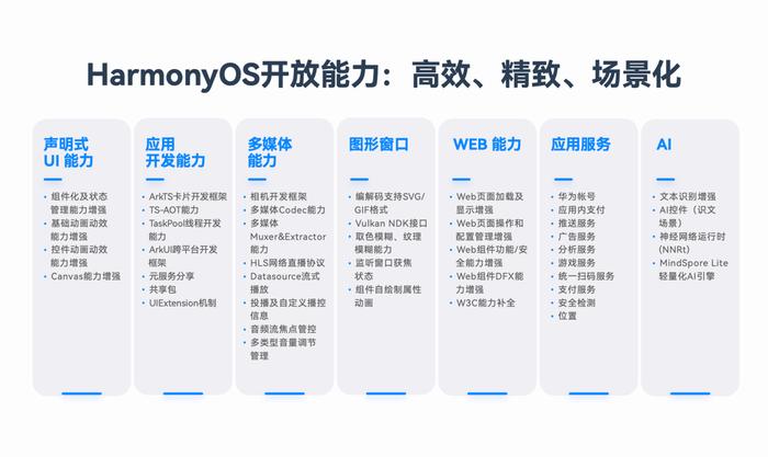 2024年正版资料免费大全功能介绍,安全性策略评估_HarmonyOS65.399