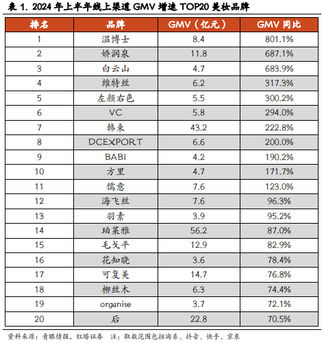 2024新澳资料大全免费,创新性计划解析_尊贵款52.576