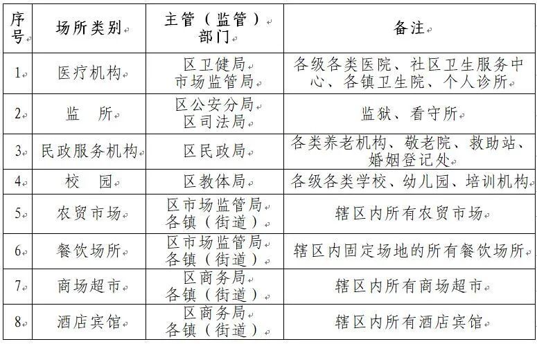 澳门一码一肖100准吗,实证解读说明_挑战款25.250