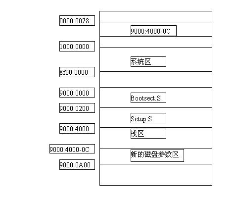 新门内部资料精准大全,深入执行方案数据_Linux92.526