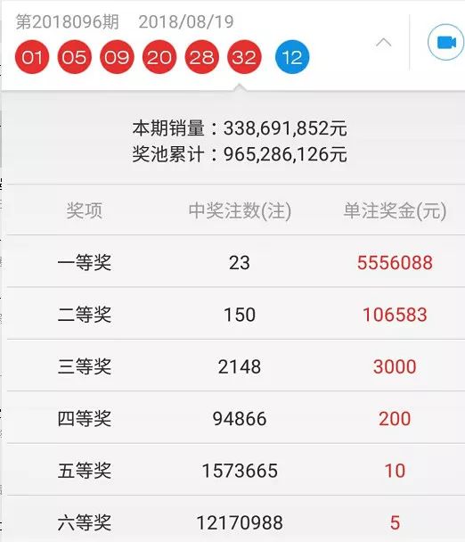 7777788888王中王开奖十记录网,可持续发展实施探索_DX版24.74