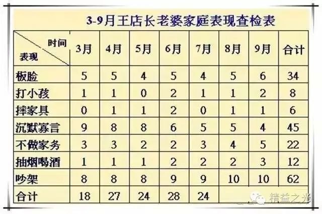 王中王精准资料期期中,灵活性方案实施评估_专家版18.257