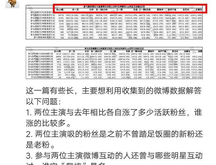 最准一肖100%最准的资料,实地数据验证执行_战略版53.379