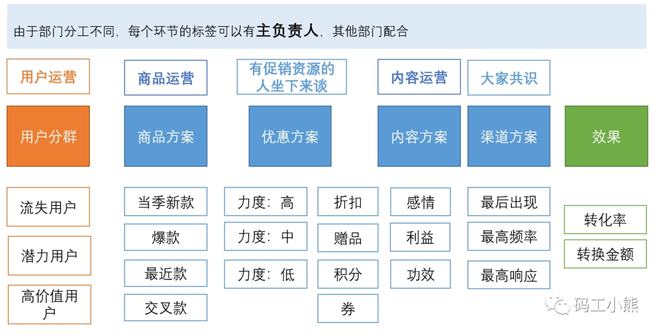 天海家具 第24页