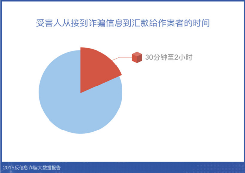 2024澳门精准正版免费大全,全面执行分析数据_C版46.47