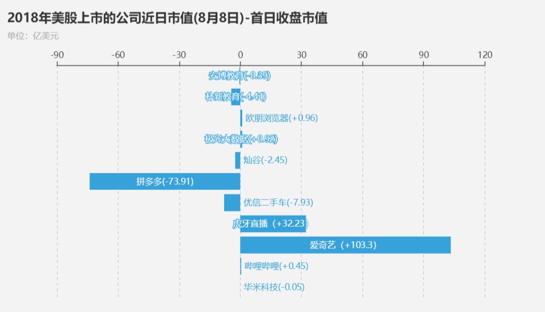 香港二四六开奖免费,环境适应性策略应用_mShop36.174