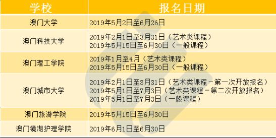 新澳门一码一肖一特一中2024高考,实地验证方案_限量版44.753