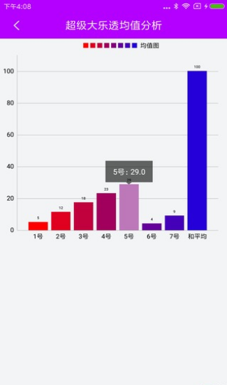 246天天天彩天好彩 944cc香港,全面分析解释定义_经典款93.700