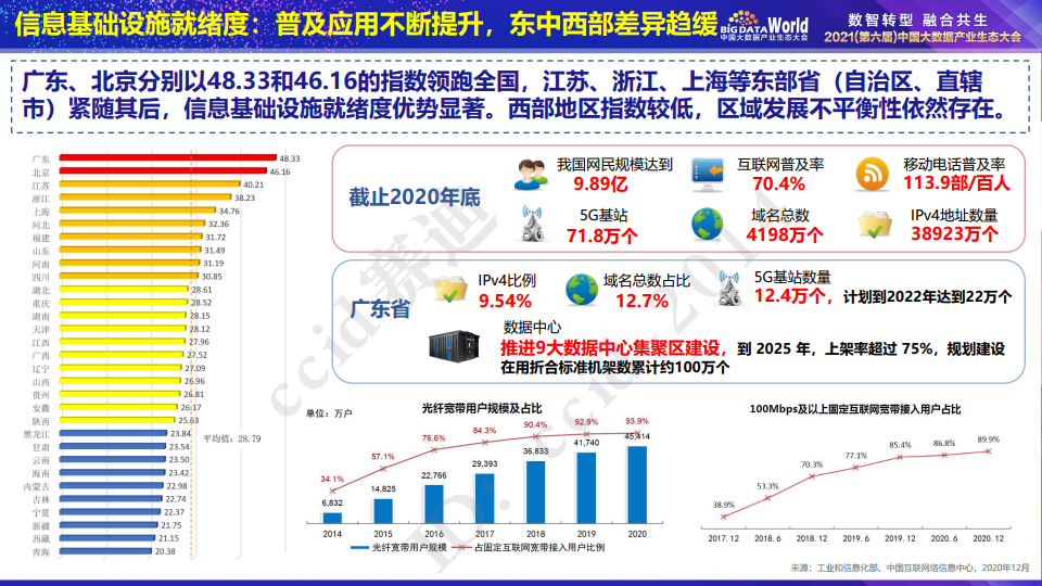 新奥长期免费资料大全,可靠数据评估_soft56.706