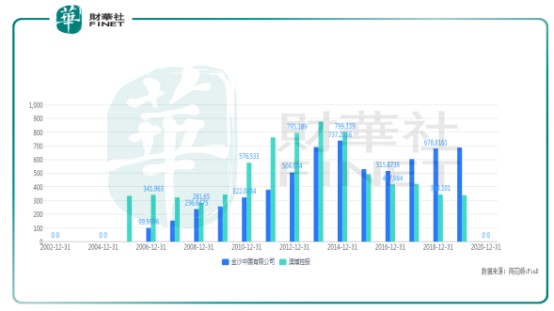 新澳精准资料免费提供濠江论坛,可靠执行计划_粉丝版62.498