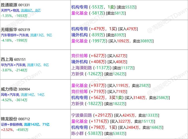 新澳天天开奖资料大全下载安装,真实数据解释定义_纪念版82.574