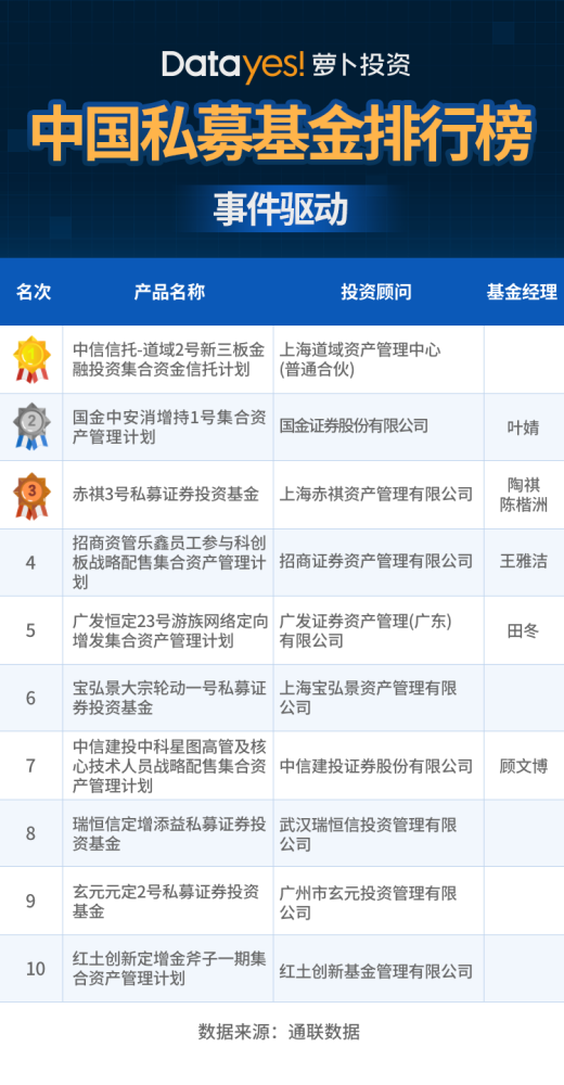 2024新澳门正版免费资本车,精细设计解析策略_投资版24.631