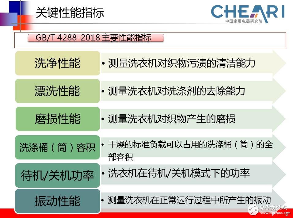 新澳精选资料免费提供,实地考察分析_tool64.52