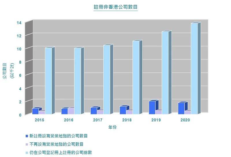 新澳门内部资料精准大全,统计数据解释定义_限量款60.206