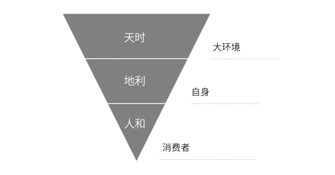 2024澳门最精准龙门客栈,持久设计方案策略_特供版54.421