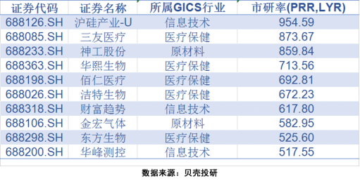 2024澳门马今晚开奖记录,结构解答解释落实_定制版23.950