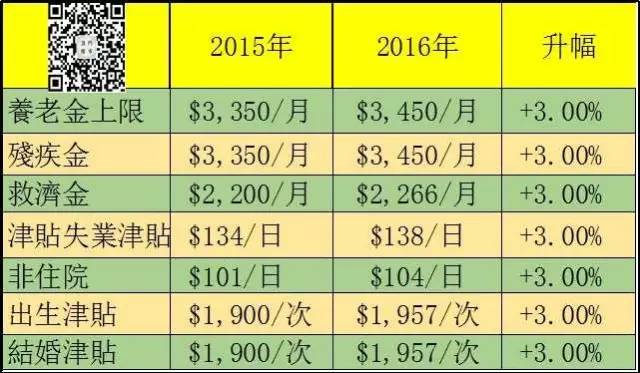 2024年澳门大全免费金锁匙,实证分析说明_冒险版70.766